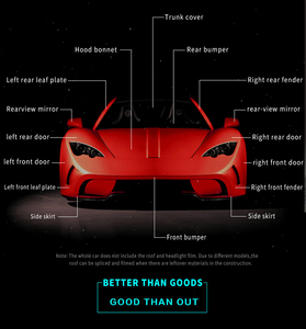 CARLAS, venta al por mayor, Material de PVC, película de protección de pintura, antiarañazos, autocuración, PPFor, Pegatinas transparentes para carrocería de coche PPF - Product Image 3