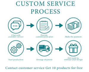 Transferencias de Serigrafía BestSellers, Material Ecológico y Fácil de Transferir, Transferencias DTF para Ropa - Product Image 6
