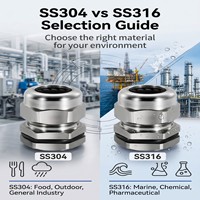 Presse-étoupe PG11 SS304 pour boîtier électrique, presse-étoupe étanche en acier inoxydable IP68