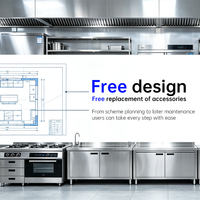 Solution de maintenance facile pour cuisines commerciales destinée aux projets de restaurants en Afrique et en Amérique centrale