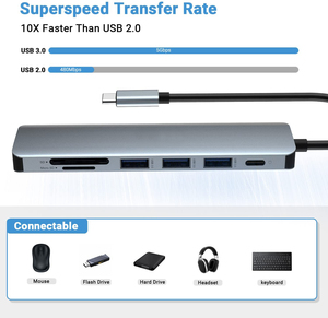อะแดปเตอร์ USB ฮับ4K 60Hz 30Hz Type C TO HD 2.0 USB 3.0 Pd 100W สำหรับ MacBook Air <span class=keywords><strong>Pro</strong></span> <span class=keywords><strong>iPad</strong></span> <span class=keywords><strong>Pro</strong></span> <span class=keywords><strong>M1</strong></span> PC อุปกรณ์เสริม USB HUB - Product Image 5