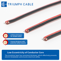 Câble plat à 2 broches UL2468, fil électrique torsadé, câblage interne d'ordinateur, 24AWG 26AWG, fil parallèle rouge et noir