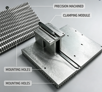 Jig Mesin Presisi untuk Pemesinan Logam dengan Modul Penjepit & Penentuan Posisi, Pelat Dasar Persegi untuk Pengerjaan CNC Milling dan Drilling