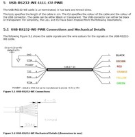 CABLE FTDI USB-RS232-WE-1800-BT-5.0, USB a RS232 SERIAL, 1.8M, EXTREMOS DE CABLE