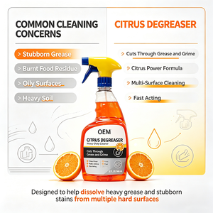 Limpiador Desengrasante Cítrico Multiusos 946ml, Disuelve Residuos de Alimentos Quemados en Encimeras, Hornos, Azulejos y Superficies Duras - Product Image 4