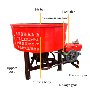 Multi-funetional Sand Large Capacity Concrete Mixer Mobile Portable Vertical <b>Pan</b> for Sale - Product Image 3