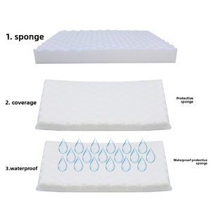 Mehrfarbiges weiches großes Anti-Tränen-Haustier bett Winter warmes Zwinger kissen Modernes ortho pä disches Hunde bett Luxus-Katzen schlaf matte Haustier bett - Product Image 5