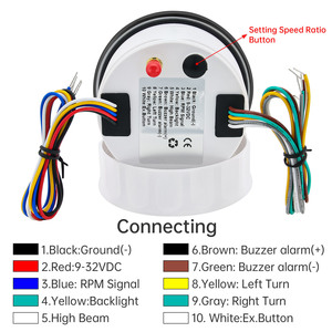 2024 tùy biến màu phim in ấn cho xe công tơ mét tự động cụ Cụm - Product Image 5