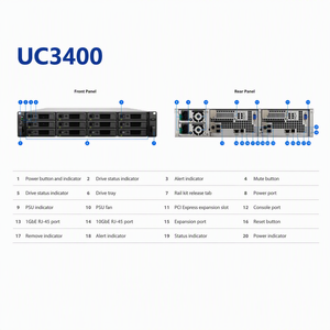 UC3400 คอนโทรลเลอร์แบบรวม 12 ช่องใส่ฮาร์ดดิสก์ 2U แร็คเมาท์ ระบบ SAN แบบแอคทีฟ-แอคทีฟ คอนโทรลเลอร์คู่ 10GbE ไฟเบอร์แชนแนล ใหม่ - Product Image 2