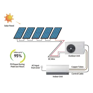 Eco Friendly 9000 12000 18000 BTU Solar ac dc hybrid inverter air conditioner solar panel air conditioner and heater