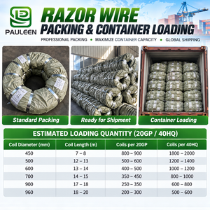 Alambre de Hierro Galvanizado, Alambre de Púas Afilado Tipo Concertina con Alta Seguridad para Plantas Eléctricas y Fábricas Químicas - Product Image 3
