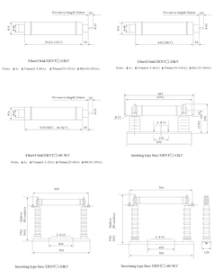 XIKAI HRC fusível XRNT tipo fusível 63A 100A - Product Image 2