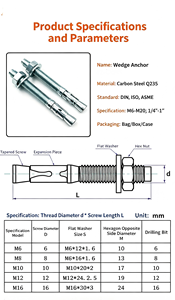 <span class=keywords><strong>เหล็ก</strong></span>สแตนเลส 316 สำหรับยึดแบบลิ่ม ทนทานต่อแรงสั่นสะเทือน ขนาด 1/4 <span class=keywords><strong>3</strong></span>/<span class=keywords><strong>8</strong></span> 1/2 นิ้ว สำหรับงานก่อสร้างสะพานและทางหลวง - Product Image 6