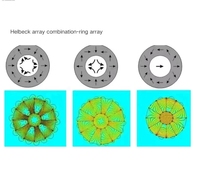 Magnet Segitiga Neodymium N52 dari Bahan Magnetik NdFeB Permanen Sintered Coutom Segment Halbach Array untuk Motor Generator