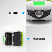 Puissante lampe frontale Hardhat COB lumière LED lampe frontale lampe de casque de sécurité minière avec batterie AAA pour le camping et la chasse