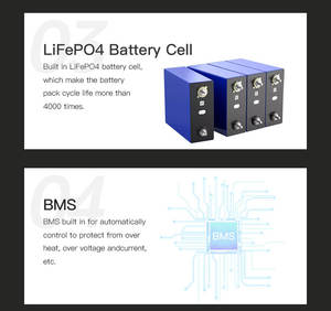 Kemasan baterai Lithium Ion 12 v-256 V isi ulang 100ah-200ah Lifepo4 untuk Yacht Ebike EV Boat 36 v-96 V sistem penyimpanan energi - Product Image 5