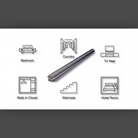 Profilé en aluminium pour éclairage LED encastré dans les panneaux muraux de 18 mm, installation d'éclairage intérieur YB3001PRO-31-1