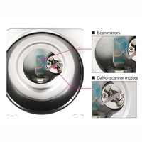 OUYA — Scanner Laser M102/M103 Fiber Galvo, Machine avec alimentation électrique, pour Machine de marquage Laser