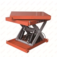 lift table with roller conveyor scissor lift table rotating manufacturer circle shaped rotating scissor lift table supplier