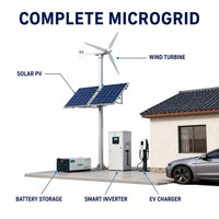 Système micro-réseau hybride éolien-solaire 100W à 20KW, batterie LFP à entraînement direct PMSG, solution d'alimentation hors réseau double mode, série GW