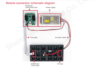 Affichages numériques et signalétique LED couleur pleine P4 pour intérieur, étanches, avec module LED 256x128mm - Product Image 4