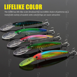 Tolure nouveauté 140mm/47.6g leurre de pêche vairon appâts longue coulée lent naufrage gros pêche bar leurres appâts en plastique - Product Image 4