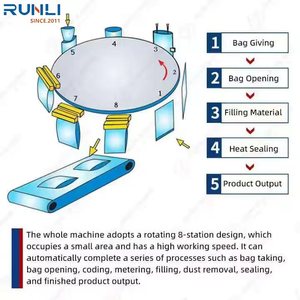 Machine d'emballage automatique à 10 têtes avec pesage et remplissage, et scellage par enveloppement pour la transformation alimentaire (œufs de caille épicés, œufs de canard salés) - Product Image 5