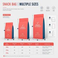 Sachet à fond plat pour snacks, pochette refermable à 8 soudures latérales, 200g 500g, imprimé sur mesure pour noix, biscuits, aliments pour animaux