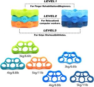 Tay Grip strengthener và ngón tay Exerciser - Product Image 2
