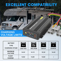 Pengisi Daya Baterai Mobil DC-DC Ganda BMDC40 Efisiensi Tinggi 12V 25A MPPT dengan Kartu SIM Nirkabel untuk Sistem Surya, Kapal & RV