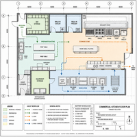 Équipement de cuisine d'hôtel commercial, ensemble complet, hotte de cuisson, réfrigérateur, 1 niveau, CE NSF, acier inoxydable 304