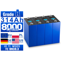 Batterie LiFePO4 MB31 314Ah Grade-A 8000 Cycles+ IR initial ≤0,25mΩ pour la vente en gros en stock UE DDP Allemagne Pologne