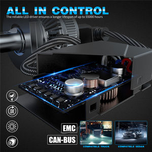 Phares <span class=keywords><strong>LED</strong></span> omnidirectionnels ultra-brillantsH4, feux de conduite <span class=keywords><strong>LED</strong></span> à haute efficacité et économie d'énergie - Product Image 2