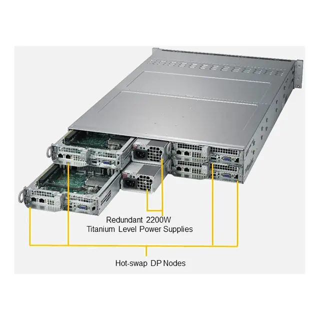 Harga rendah Supermicro Sys-7048Gr-Tr Server kotak kertas Kraft kemasan merek baru pembongkaran Server Case