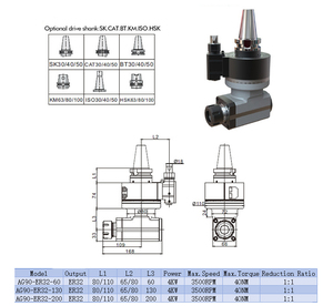 Cabezales de Fresado de 90 Grados BT30 BT40 BT50 ER25 ER32 ER40, Cabezal Angular para Centro de Mecanizado, 3500 RPM, 40N.m de Torque - Product Image 3