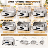 Chauffe-Plat Électrique Professionnel 9L en Acier Inoxydable avec Couvercle Roulant et Contrôle Intelligent de la Température pour Buffets et Banquets de Mariage