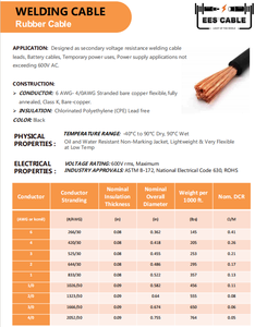 Câble de soudage électrique en caoutchouc H07RN-F 3G4mm2 / 3G2.5mm2 / 5G6mm2 Câble d'alimentation flexible haute résistance IEC 60245 - Product Image 6