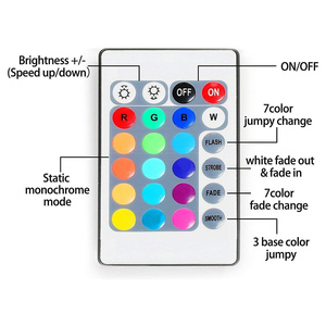 5050 <b>Rgb</b> Led Strip Lights Waterproof Flexible Led Strip Lamp for Automobile - Product Image 3