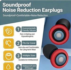 Bouchons d'oreilles haute fidélité pour concerts, pliables en silicone, avec fonctions de protection auditive et de réduction du bruit – Bonnes ventes - Product Image 2