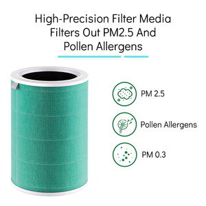 Filtre HEPA universel bleu pour purificateur d'air, boîtier 1 2 2S Pro 3, filtre à charbon actif pour VR, alimentation électrique, cadre en PP - Product Image 6