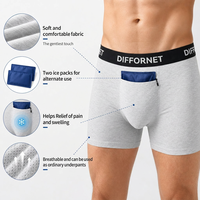 Nouveau style de caleçons boxers en coton avec poche centrale zippée, compatible avec une poche à glace rafraîchissante, respirant, taille élastique personnalisée, pour homme