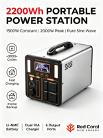 OEM 1500W Taşınabilir Güç İstasyonu 2200Wh Güneş Enerjili Jeneratör Saf Sinüs Dalgası Kamp Açık Hava Ev Yedekleme Acil Durum Kullanımı