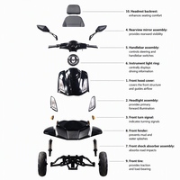 Skuter Mobilitas Listrik 4 Roda 1000W Tanpa Sikat Harga Terjangkau Kanopi Lepas Pasang Warna Dapat Disesuaikan