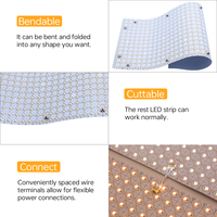 Feuille de lumière LED flexible haute densité, découpable, 24V, 406 LED/m, 2700K, 4000K, 6500K, panneau lumineux flexible, matrice de feuille LED