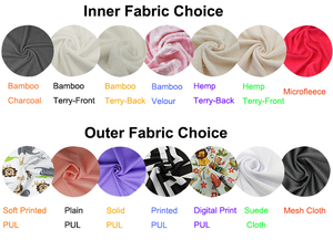 Impression numérique en tissu polyester 170 g/m² personnalisée TPU imperméable et réutilisable pour sacs de bébé - Product Image 4