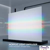 Plaque diffuseur de lumière LED en polycarbonate 1,2 mm 1,5 mm 2 mm, panneau PC blanc laiteux pour luminaires de plafond, découpe sur mesure