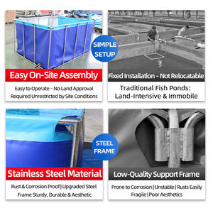 Grand étang d'élevage de poissons en toile PVC pliable et mobile Réservoir carré de koïs Betta au sol Aquarium Réservoir de poissons en plastique - Product Image 3