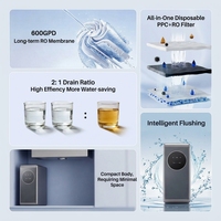 Purificateur d'eau intelligent pour la maison, purificateur d'eau RO, machine d'osmose inverse sous l'évier pour usage domestique et hôtelier