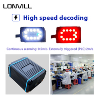 LONVILL RS232 USB Ethernet Scanner de codes à barres en métal de haute précision Code à faible contraste 1D 2D Scanner de codes à barres d'emballage en plastique