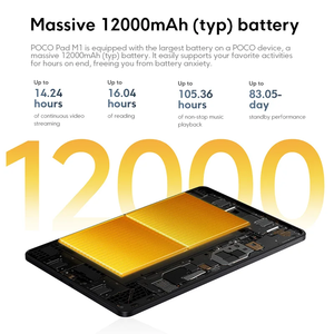 Versión Global POCO Pad M1 Snapdragon 7s Gen 4 Tablet de 12.1 Pulgadas con Pantalla 2.5K a 120Hz, Batería de 12000mAh, Carga Inversa de 27W y Wi-Fi - Product Image 4